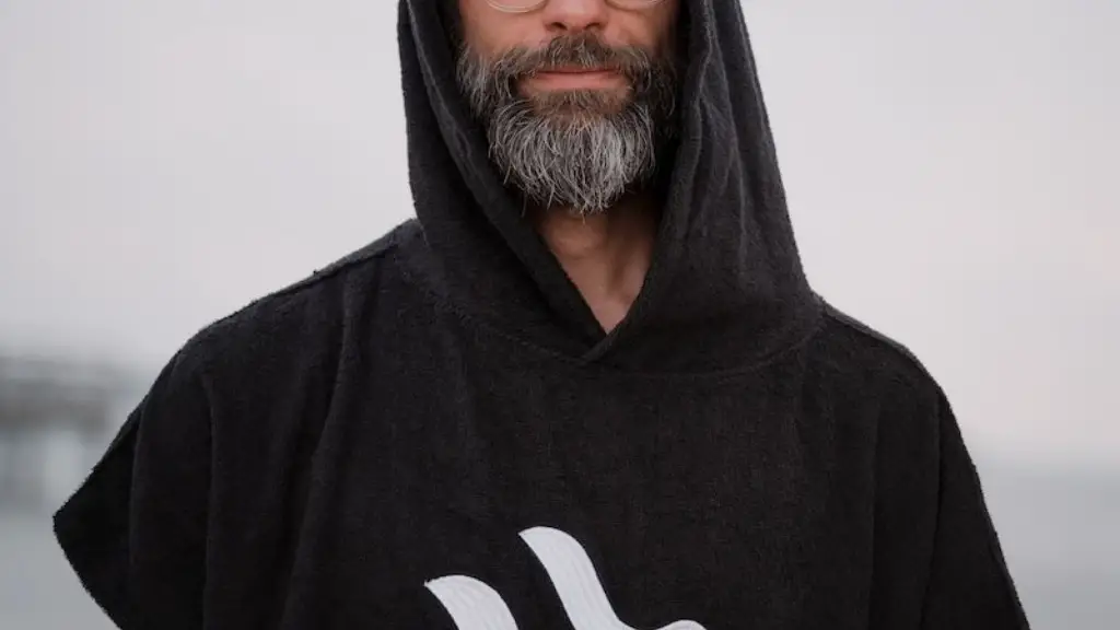 What promotes beard growth?